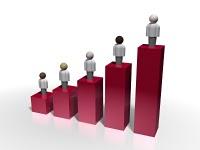 Quel genre de croissance?