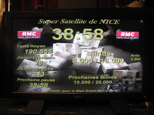 Augmentation des blindes