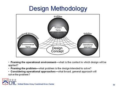 Le FM 5-0, une révolution intellectuelle de l'armée américaine ?