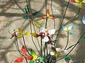 Petite devinette… Partie