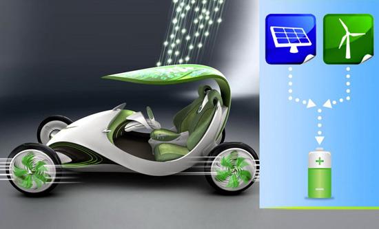 SAIC 4 SAIC et son véhicule à “émissions positives” !?
