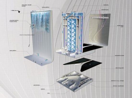 Solar City Tower (Rafaa Architecture & Design) 