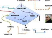 Bleus, vers l’AfSud