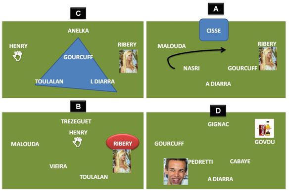 Les Bleus, Le Cap vers l’AfSud !