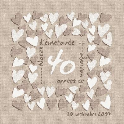 Mariages et baptêmes, des grandes occasions pour faire et se faire plaisir ! Collection Mariage/Baptême