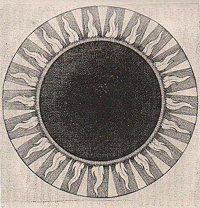 Robert Fludd Utriusque Cosmi 1617 la lumiere de l'esprit n