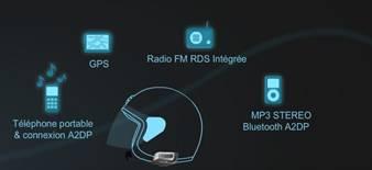 Cardo Rider G4 casque Bluetooth pour les motards en mal de communication