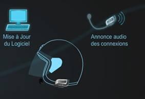 Cardo Rider G4 casque Bluetooth pour les motards en mal de communication