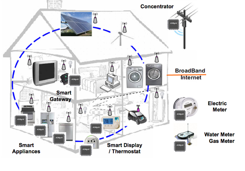 Capture d’écran 2010-05-04 à 15.39.23
