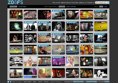 zoofs1 Trouver et regarder les vidéos les plus populaires sur Twitter   Zoofs