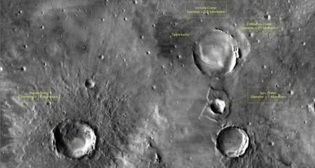 Les cratères Victoria, Endeavour et Iazu vus de l'espace
