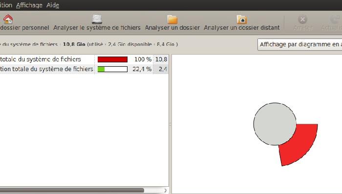 J’ai installé une Ubuntu Remix sur un Eee PC 701