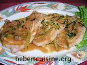 Petite idée menu rapide