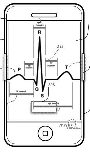Nouveau brevet pour Apple : rythme cardiaque sur l’iPhone