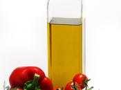 Pyridoxine Acide Folique Cobalamine