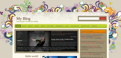 Thèmes wordpress mois avril