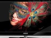 DLC-E2251, Akai pouces