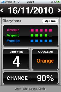 Résultat concours application iPhone iBiorythme