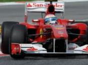 Bilan Course Ferrari