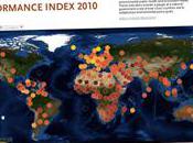 Environnement Suisse, 2ème pays plus écolo monde