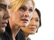 agendas métiers Conseil Formation