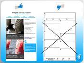 pratique bonnes pratiques emailings.