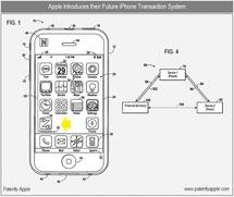 Le porte-monnaie électronique d’Apple : Transaction
