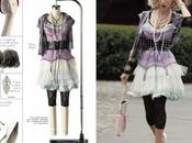 Jusqu'ou folie stylistique City looks fous livre style film