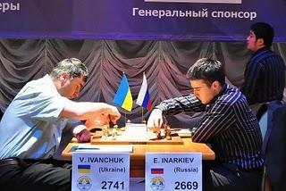 Echecs à Astrakhan : Vassily Ivanchuk face à Ernesto Inarkiev