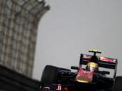 Bilan qualifications TORO ROSSO