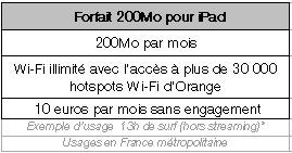 iNews : Le résumé iPhone/iTouch/iPad de la semaine