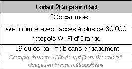 iNews : Le résumé iPhone/iTouch/iPad de la semaine