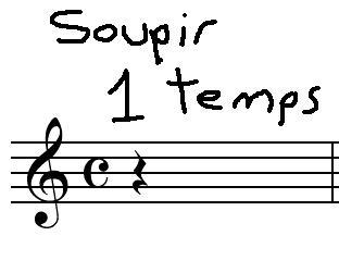 DANS QUELLE  ETAGERE