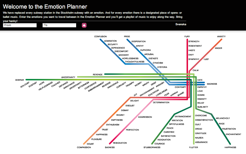 The Emotion Planner: expérience dans le métro