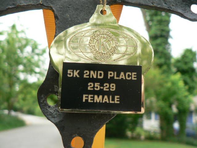 Biltmore-Kiwanis Race: My First 5K