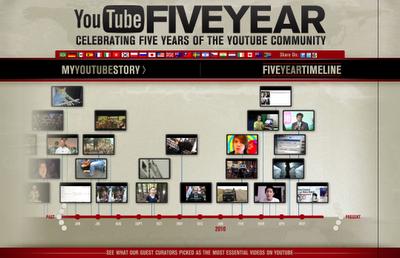 YouTube fête ses 5 ans