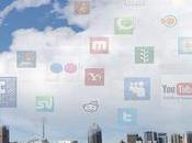 L'activité médias sociaux temps réel