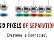 Pixels Separation, Mitch Joel. introduction très simple complète médias sociaux.