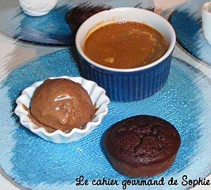 assiette soirée rollysophie