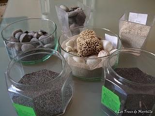 Vacances... du bleu, des collections...