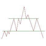 Pourquoi l’analyse technique Pourquoi l’analyse technique