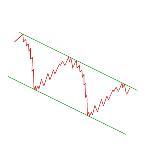 Pourquoi l’analyse technique Pourquoi l’analyse technique