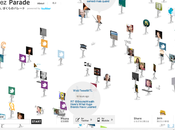 Créez défilés Twitter