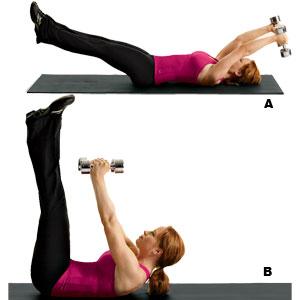  Obtenir des abdominaux en quelques semaines 