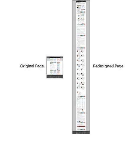 Des secrets de Pros pour booster vos ventes sur Internet !