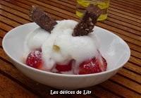 Index Les desserts