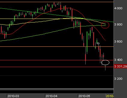 bourse-Paris-240510.png