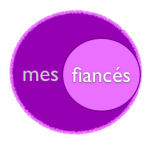 Méfiance de la vie privé