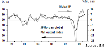 JPM.png