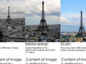 L’évolution web2.0 web3.0 image